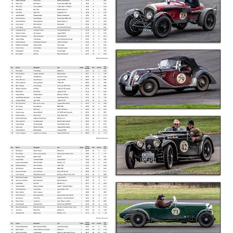 Flying-Scotsman-Rally-2022-0-2