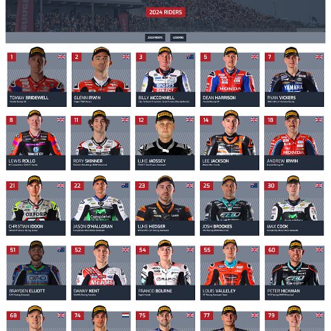 Knockhill-2024-BENNETTS-BRITISH-SUPERBIKES-1