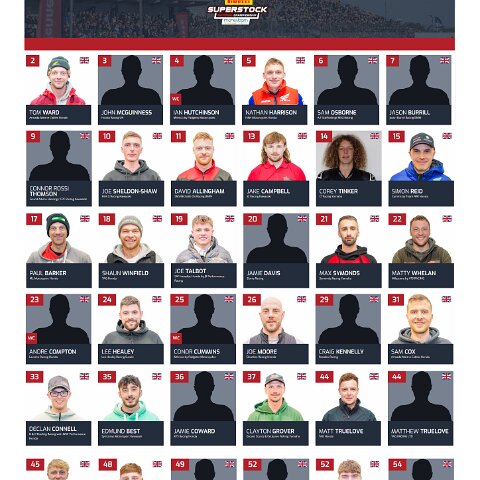 Knockhill-2024-Pirelli-National-Superstock-1